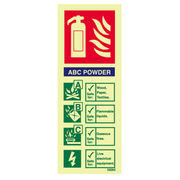 Powder Extinguisher ID Sign